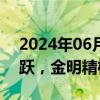 2024年06月27日快讯 商业航天概念反复活跃，金明精机20CM涨停