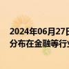 2024年06月27日快讯 今日3只个股股价创历史新高，主要分布在金融等行业