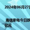 2024年06月27日快讯 龙虎榜 | 海信家电今日跌9.14%，深股通买入1.79亿元并卖出1.98亿元