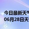 今日最新天气情况-山南天气预报山南2024年06月28日天气