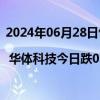 2024年06月28日快讯 龙虎榜 | 华体科技今日跌0.21%，知名游资章盟主卖出953.12万元