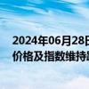 2024年06月28日快讯 中钢协：本周国内市场8个钢材品种价格及指数维持跌势