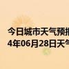 今日城市天气预报-鹰手营子矿天气预报承德鹰手营子矿2024年06月28日天气