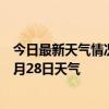 今日最新天气情况-茄子河天气预报七台河茄子河2024年06月28日天气