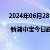 2024年06月28日快讯 龙虎榜 | 新湖中宝今日跌停，知名游资孙哥净买入776.65万元