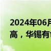 2024年06月28日快讯 有色金属概念震荡走高，华锡有色冲击涨停