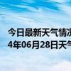 今日最新天气情况-莫力达瓦天气预报呼伦贝尔莫力达瓦2024年06月28日天气