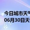 今日城市天气预报-达州天气预报达州2024年06月30日天气