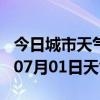 今日城市天气预报-河池天气预报河池2024年07月01日天气