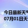 今日最新天气情况-池州天气预报池州2024年07月01日天气