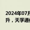 2024年07月01日快讯 CPO概念午后下探回升，天孚通信涨近8%