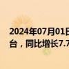 2024年07月01日快讯 长城汽车：上半年累计销量55.97万台，同比增长7.79%