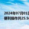 2024年07月01日快讯 央行：6月对金融机构开展常备借贷便利操作共25.5亿元