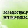 2024年07月01日快讯 今日A股43只个股发生大宗交易，凯赛生物折价率20.63%居首