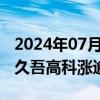 2024年07月01日快讯 锂矿概念股加速上涨，久吾高科涨逾9%