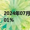 2024年07月01日快讯 日经225指数收盘涨0.01%