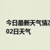 今日最新天气情况-万柏林天气预报太原万柏林2024年07月02日天气