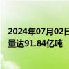 2024年07月02日快讯 上半年我国沿海和内河港口货物吞吐量达91.84亿吨