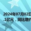 2024年07月02日快讯 微创脑科学：预期上半年收入4亿元4.1亿元，同比增约34%37%