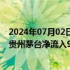 2024年07月02日快讯 6只个股获主力资金净流入超1亿元，贵州茅台净流入9.7亿元