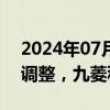 2024年07月02日快讯 稀土永磁概念股早盘调整，九菱科技跌超9%