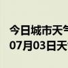 今日城市天气预报-贵阳天气预报贵阳2024年07月03日天气