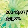 2024年07月03日快讯 派拉蒙全球美股盘前涨近8%