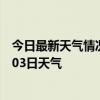 今日最新天气情况-土右旗天气预报包头土右旗2024年07月03日天气