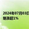 2024年07月03日快讯 港股高开高走，恒指 恒生科技指数相继涨超1%