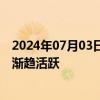 2024年07月03日快讯 港股流动性改善初见成效，新股市场渐趋活跃