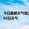 今日最新天气情况-米泉天气预报昌吉回族米泉2024年07月03日天气