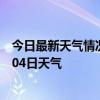 今日最新天气情况-临河天气预报巴彦淖尔临河2024年07月04日天气