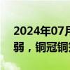 2024年07月04日快讯 早盘铜箔概念震荡走弱，铜冠铜箔跌近9%