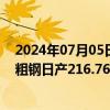 2024年07月05日快讯 中钢协：6月下旬重点统计钢铁企业粗钢日产216.76万吨，环比下降0.80%