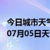 今日城市天气预报-晋城天气预报晋城2024年07月05日天气