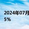 2024年07月05日快讯 商汤港股跌幅扩大至15%