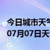 今日城市天气预报-湘西天气预报湘西2024年07月07日天气