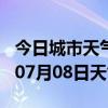 今日城市天气预报-乐山天气预报乐山2024年07月08日天气