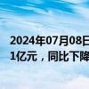 2024年07月08日快讯 仙坛股份：6月鸡肉产品销售收入4.31亿元，同比下降11.78%