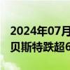 2024年07月08日快讯 人形机器人板块走低，贝斯特跌超6%