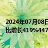 2024年07月08日快讯 东睦股份：预计上半年归母净利润同比增长419%447%