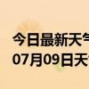 今日最新天气情况-黔南天气预报黔南2024年07月09日天气