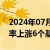 2024年07月09日快讯 法国10年期国债收益率上涨6个基点至3.23%