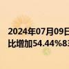 2024年07月09日快讯 上海电力：预计上半年归母净利润同比增加54.44%83.76%