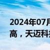 2024年07月09日快讯 智能驾驶板块盘初走高，天迈科技20CM涨停