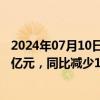 2024年07月10日快讯 合富中国：上半年合并营业收入4.81亿元，同比减少14.94%