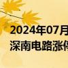 2024年07月10日快讯 PCB概念股反复活跃，深南电路涨停