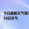 今日最新天气情况-米东天气预报乌鲁木齐米东2024年07月10日天气