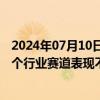 2024年07月10日快讯 超千家公司发布上半年业绩预告，多个行业赛道表现不俗