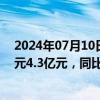 2024年07月10日快讯 达安基因：预计上半年净亏损3.5亿元4.3亿元，同比转亏